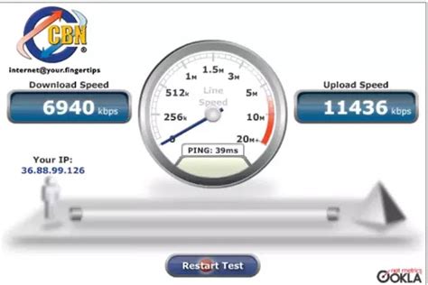 Speed Test CBN.